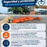 Alerta 057 Seguridad y Proteccion de Nuestras Aeronaves
